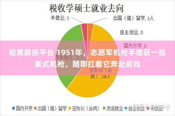 股票跟投平台 1951年，志愿军机枪手缴获一挺美式机枪，随即扛着它奔赴前线