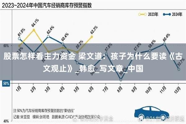 股票怎样看主力资金 梁文道：孩子为什么要读《古文观止》_韩愈_写文章_中国