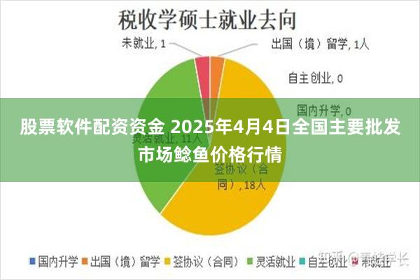 股票软件配资资金 2025年4月4日全国主要批发市场鲶鱼价格行情