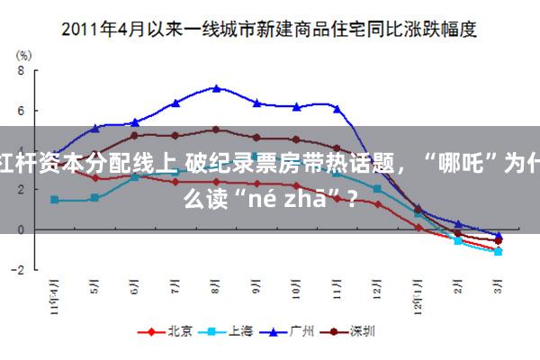 杠杆资本分配线上 破纪录票房带热话题，“哪吒”为什么读“né zhā”？