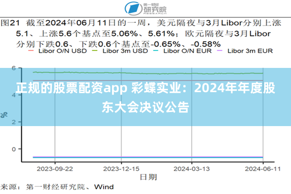 正规的股票配资app 彩蝶实业：2024年年度股东大会决议公告